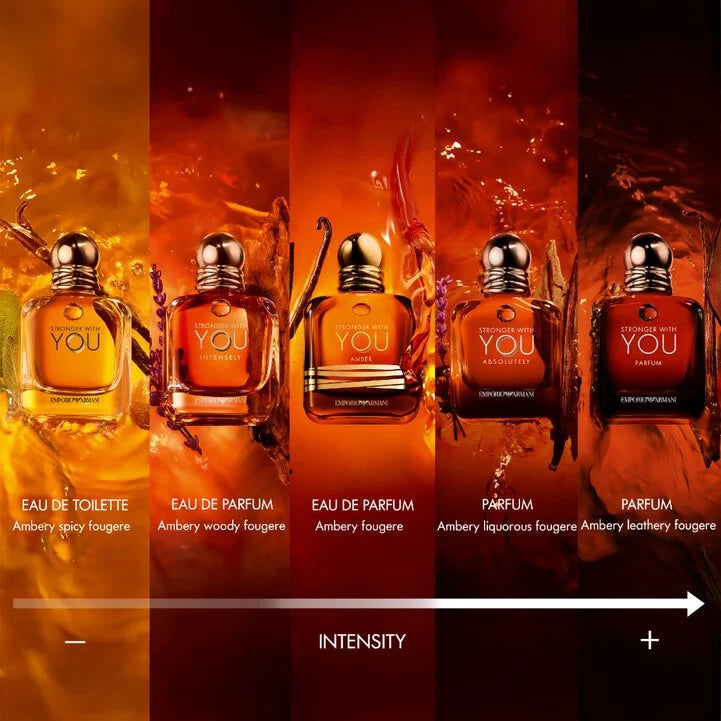STRONGER WITH YOU EAU DE PARFUM AMBER 1.7 Oz