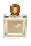 Memoirs Of A Perfume Collector Tales from Zanzibar Travel Spray Decant