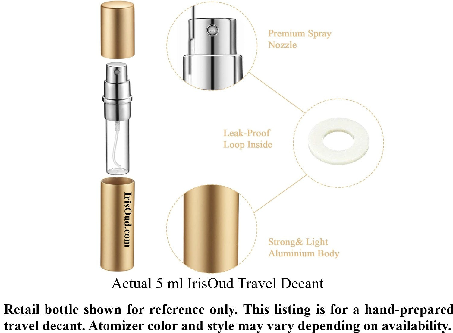 Rochas Man EDT 5 ml Travel Decant