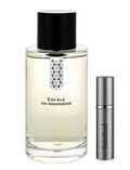 Les Indemodables Escale En Indonésie Travel Spray Decant