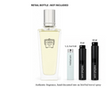Cartier Parfum D'interieur Boutique Travel Spray Decant