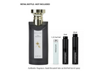 Bvlgari Eau Parfumee au The Noir EDC Discontinued Travel Spray Decant