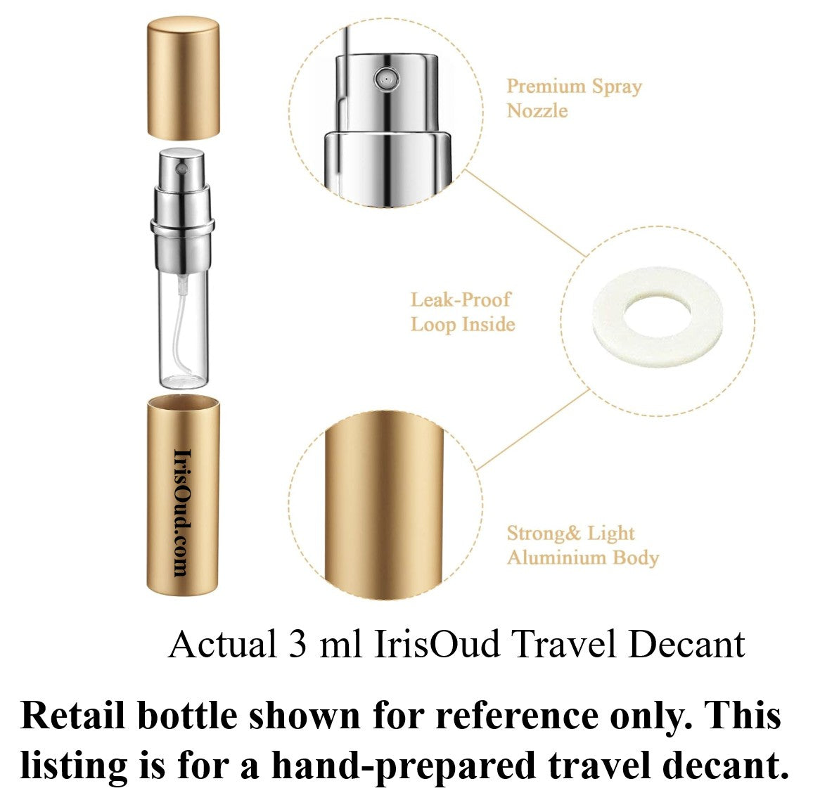 Gucci Envy for Men Discontinued very rare - 3 ml Travel Size Decant