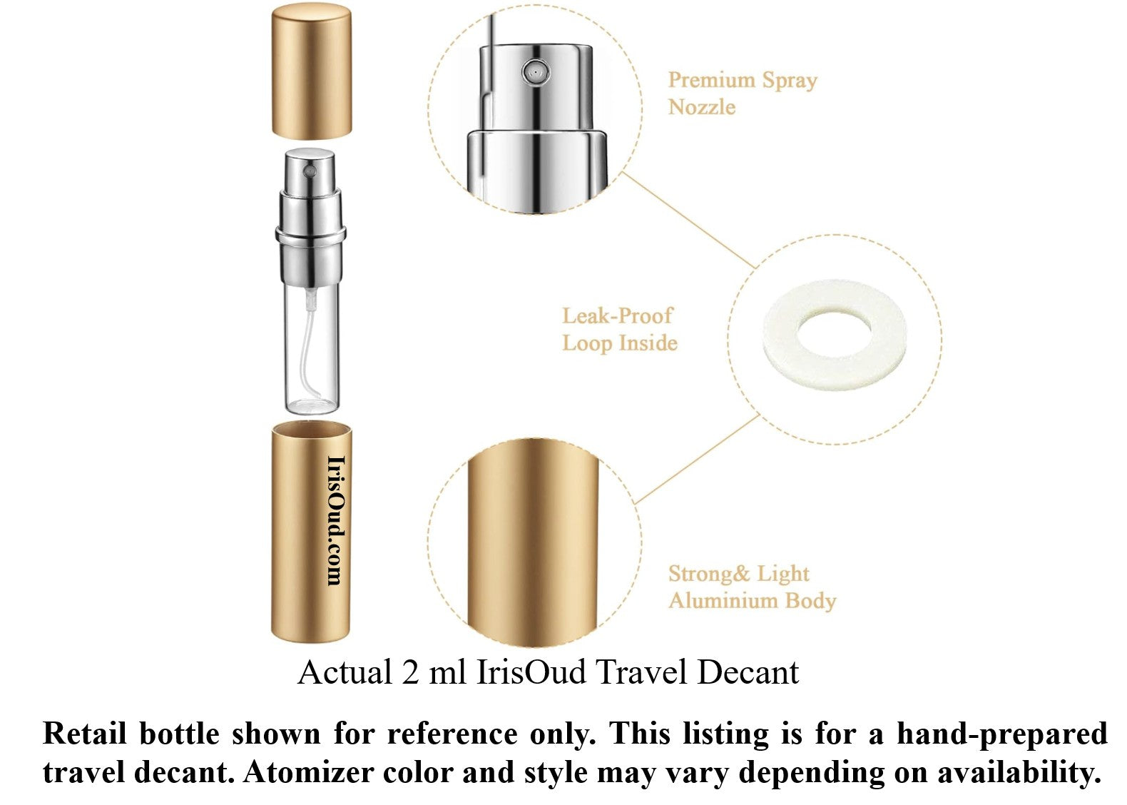 Boadicea The Victorious Blue Sapphire Supercharged Parfum 2 ml sample decant